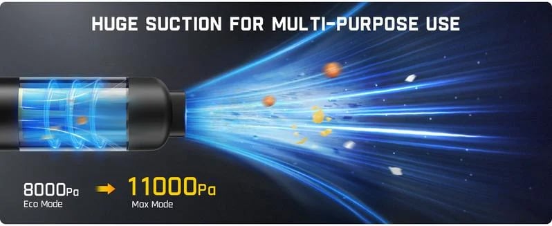 ๐ฅSlim V8 Mate Cordless Car Vacuum High Power 13000Pa/30AW