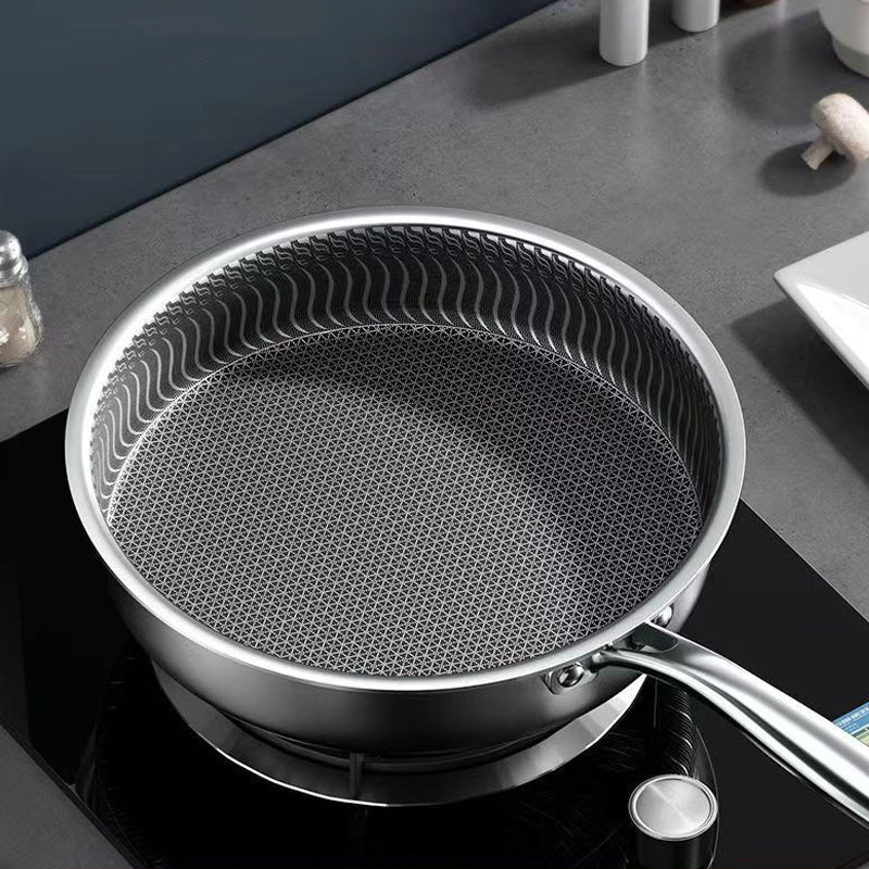 🍳Limited Time 50% Off - Premium Non-Stick Pan with Lid(Free Gift- Spatula)