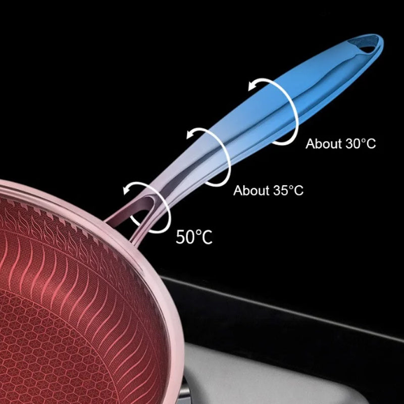 🍳Limited Time 50% Off - Premium Non-Stick Pan with Lid(Free Gift- Spatula)