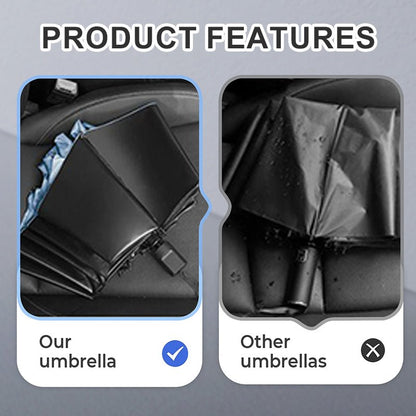 12 - Rib Large Foldable Windproof Umbrella - GoMart!