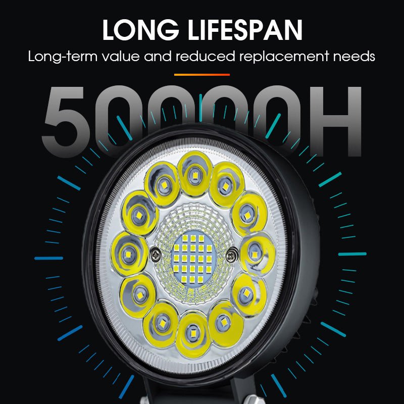 4 - inch 99W LED Pod for Off - Road - GoMart!