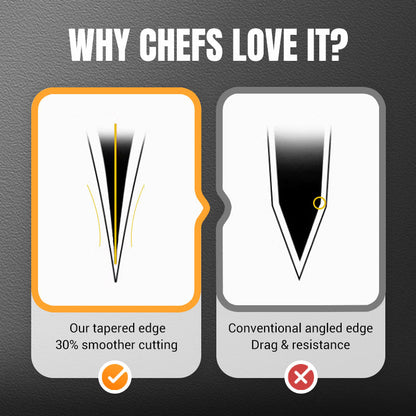 ⏳Limited time 50% off⏳Forged Sharp and Durable Kitchen Knife
