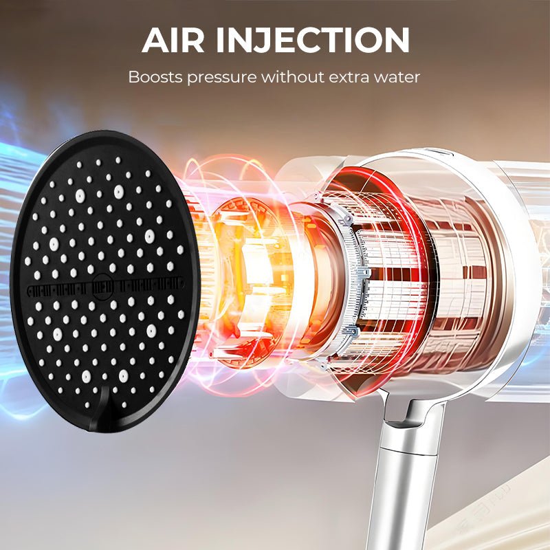 High - Pressure Adjustable Rainfall Shower Head - GoMart!