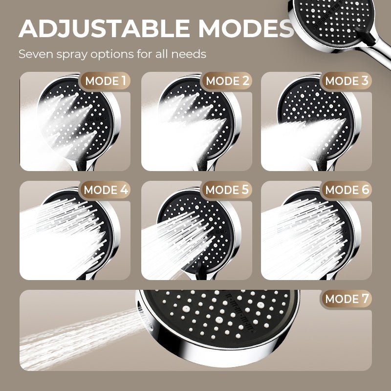 High - Pressure Adjustable Rainfall Shower Head - GoMart!