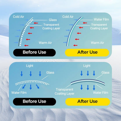 ❄️LAST DAY - BUY 1 GET 1 FREE💥Micromolecular Anti - Fog Coating Wiper – Keeps Your Windshield Clear & Fog - Free 🧽✨ - GoMart!
