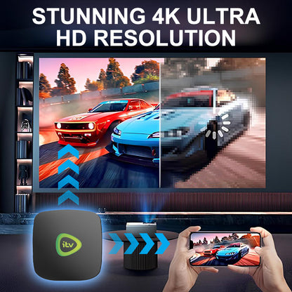 ⏳Limited time 71% off💥4K Ultra HD Set-Top Box